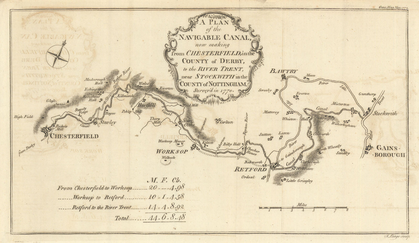 A Plan of the Navigable Canal… from Chesterfield… to the River Trent 1772 map